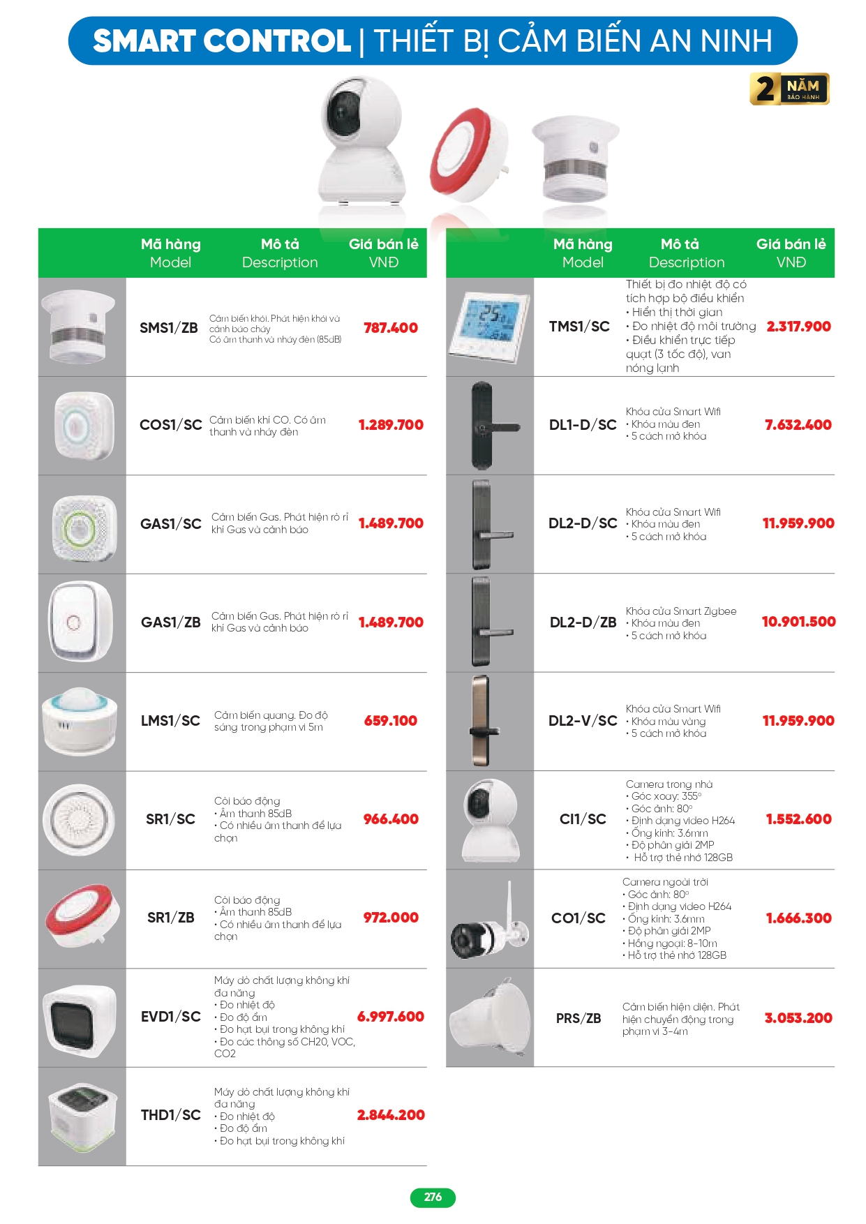 Bảng giá đèn LED MPE 2026